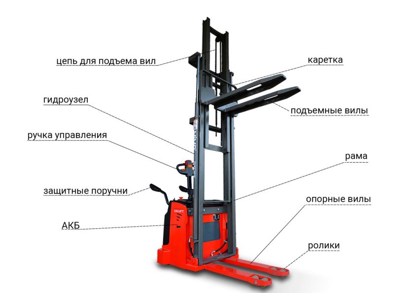 Окслифт штабелер