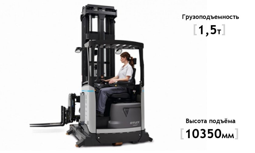 Ричтрак Atlet