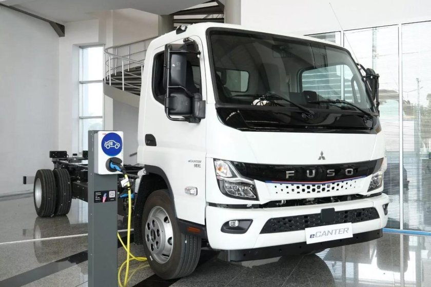 Fuso ecanter