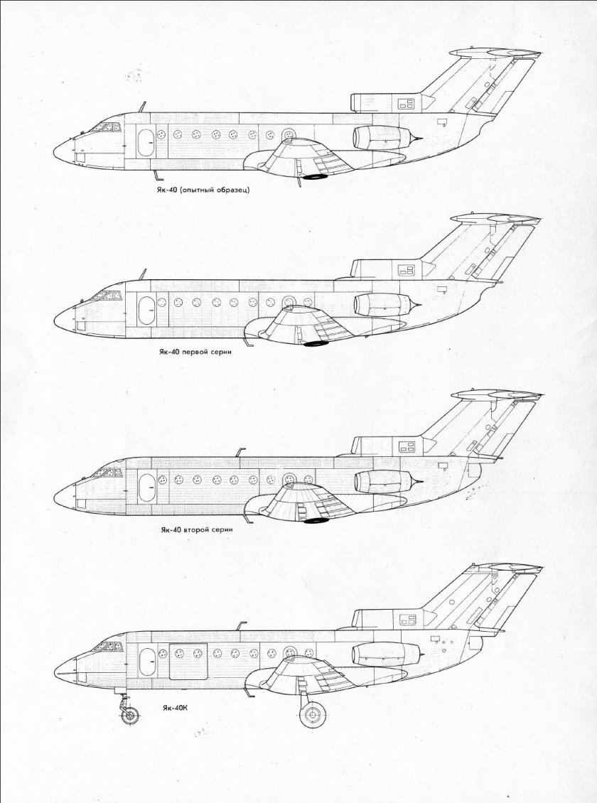 Як 40 Размеры