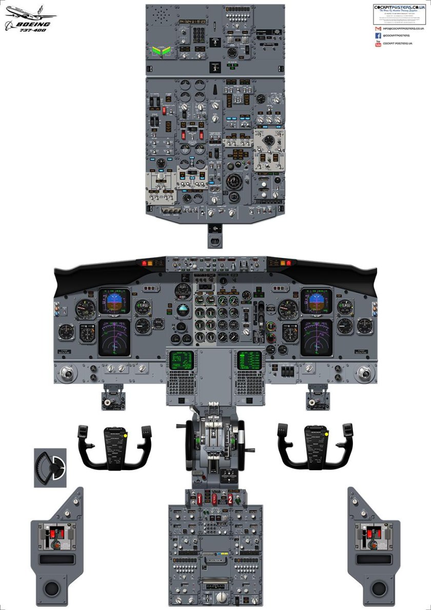 Кабина Боинг 737-800