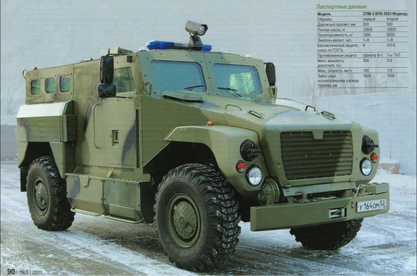 ВПК-3924 «медведь» бронеавтомобиль