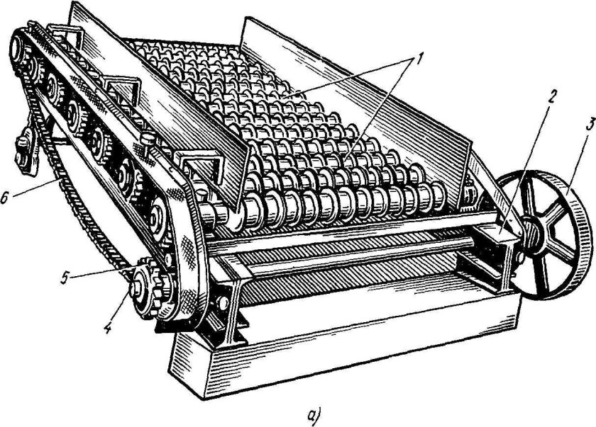 Валковые грохоты