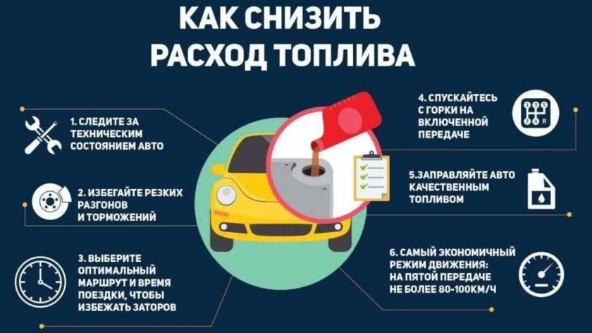 Советы автолюбителям