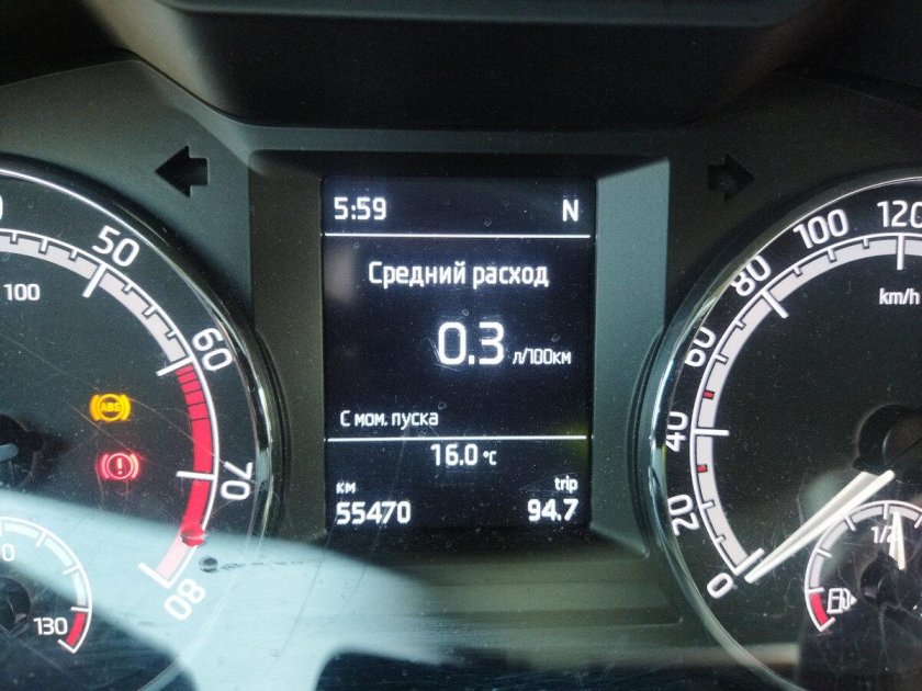 Оптимальная скорость и расход топлива IX 35