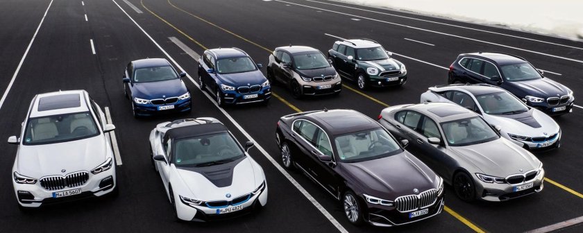 Модельный ряд бмв 2023