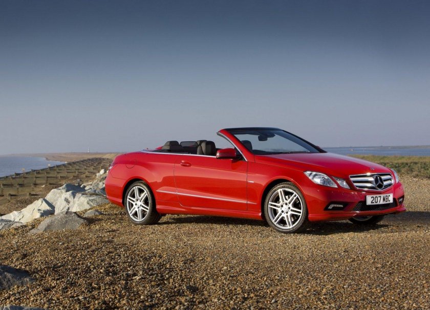Mercedes-Benz e250 Cabrio
