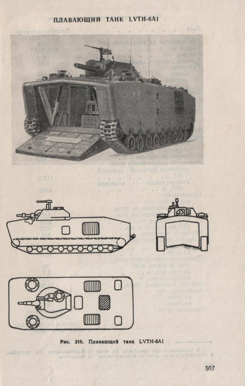 Танка AGS/TCM-20