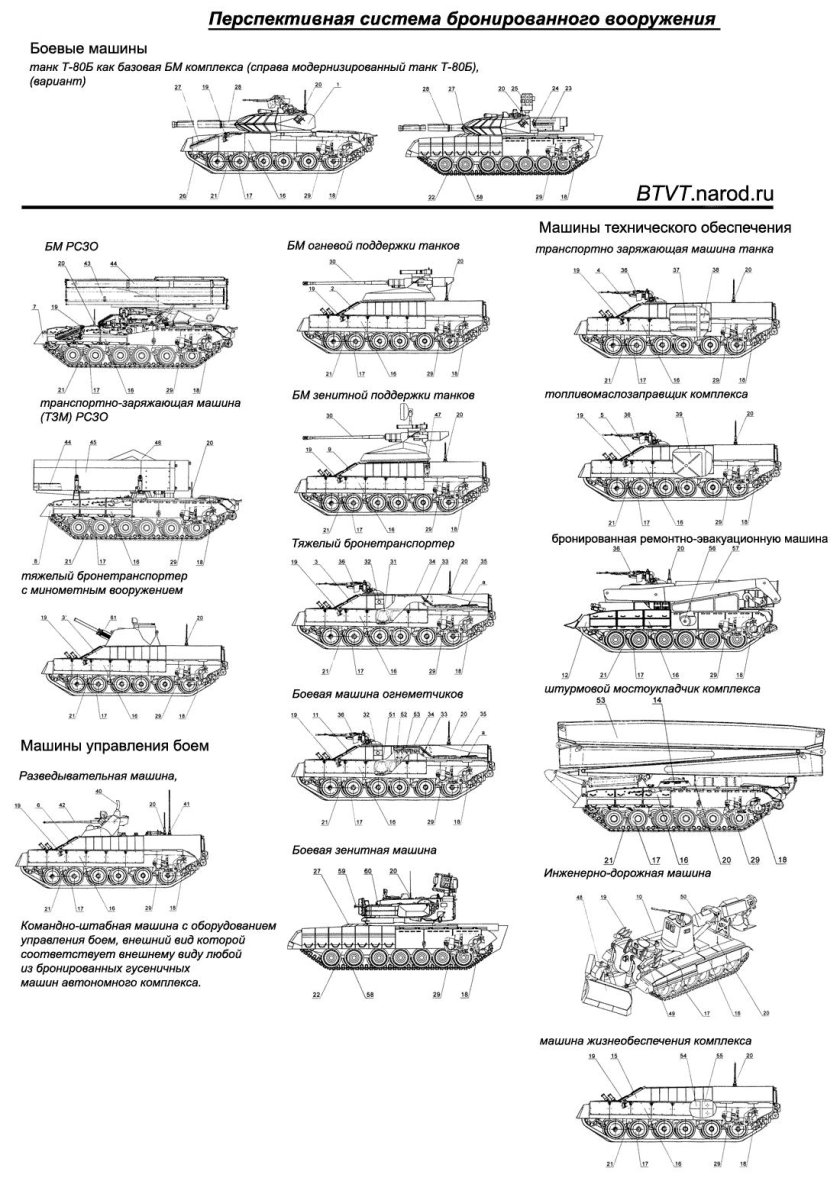 Бронирования ремонтно эвакуационная машина вид спереди