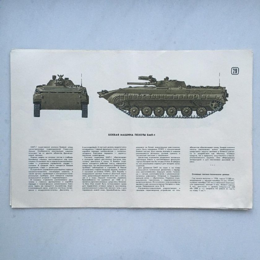 Боевая машина пехоты бмп 2