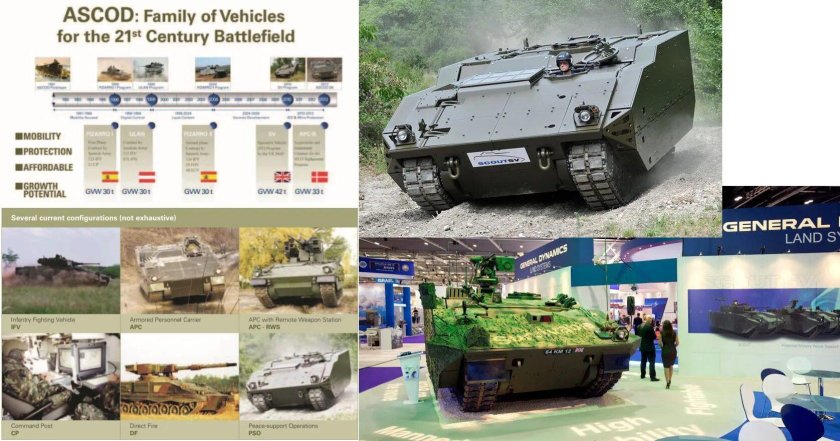 Land 400 phase 3 IFV vehicle