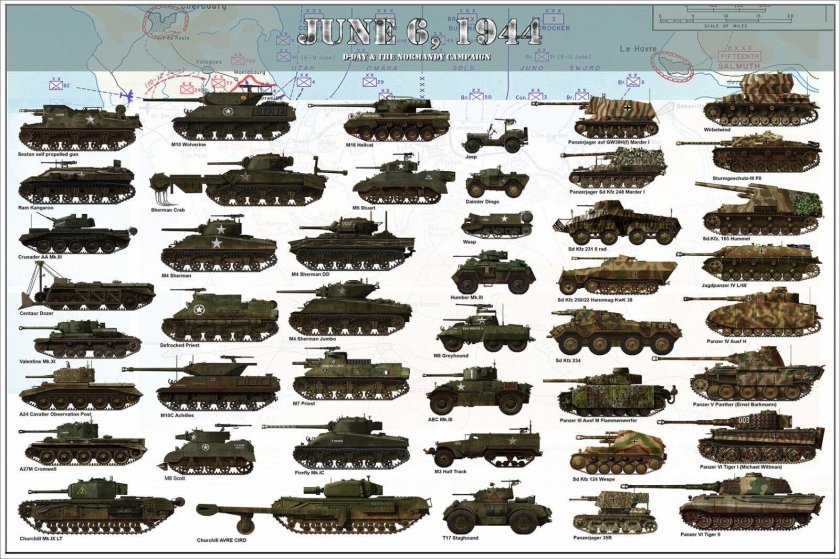 Эволюция бронетехники Германии второй мировой войны