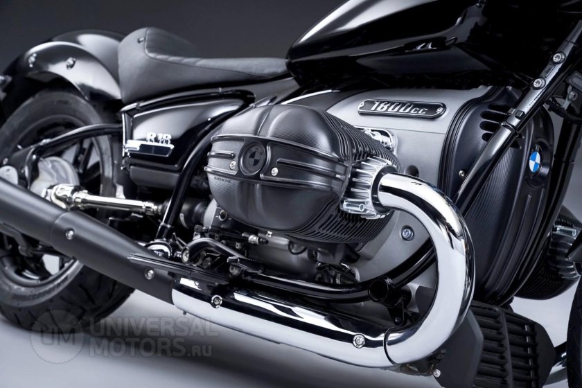 BMW r18 2020
