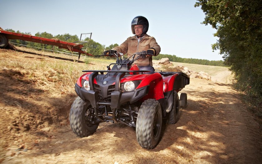 Ямаха Гризли 300