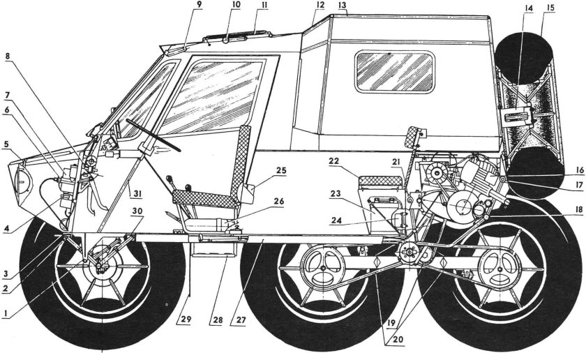 Снегоболотоход Лесник чертежи