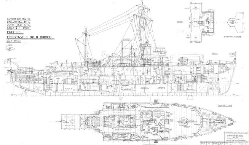 Чертежи кораблей французского флота bouvet 1896