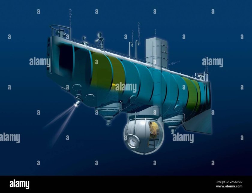 Глубоководный Батискаф Триест