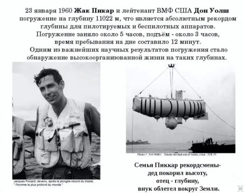 Жак Пикар и Дон Уолш