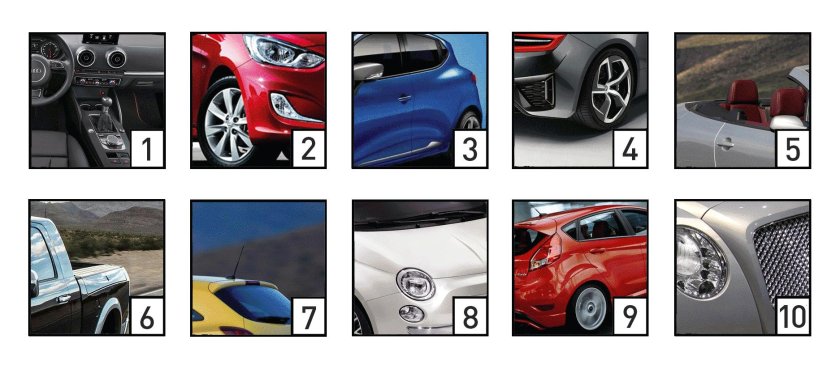 Изучаем марки автомобилей