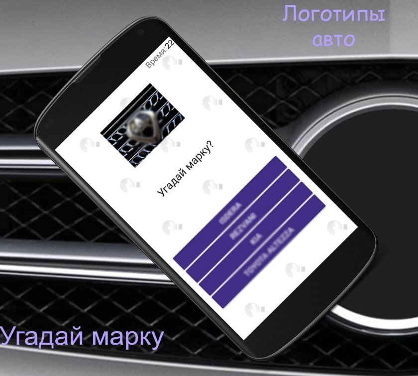 Угадай бренд по логотипу