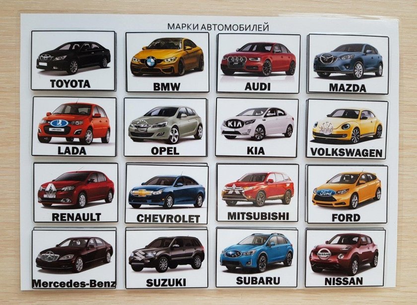 Машинки марки