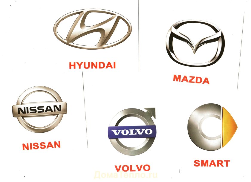 Марки автомобилей
