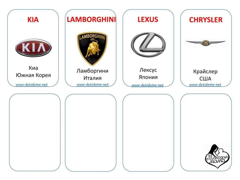 Марки автомобилей