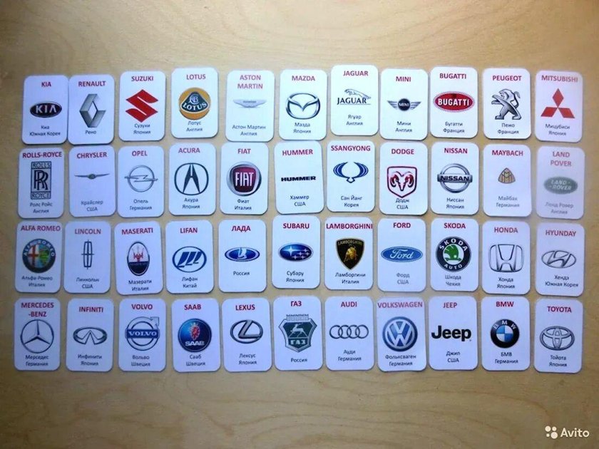 Марки автомобилей