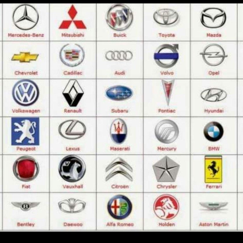 Значки иномарок