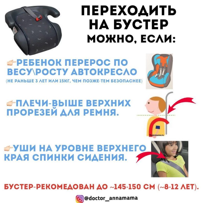 ПДД детское кресло бустер