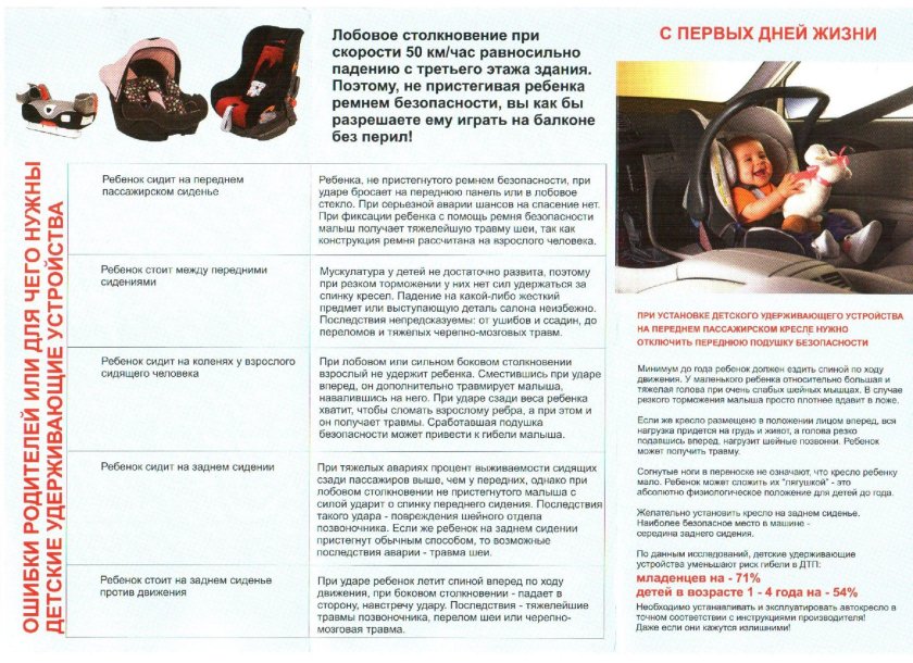 Детские удерживающие устройства памятка для родителей