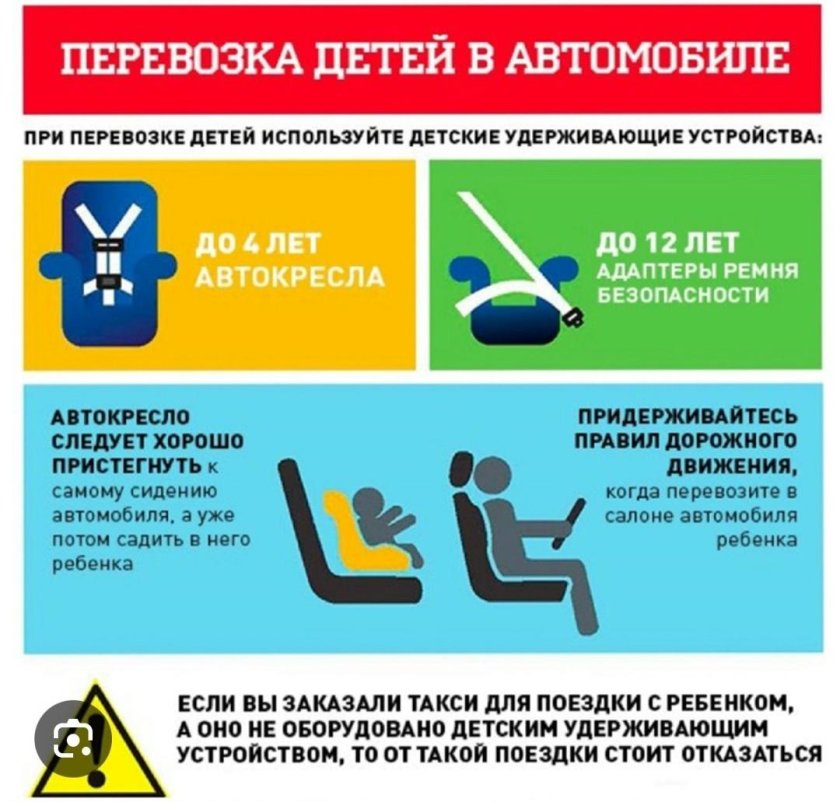 Правила безопасной перевозки детей в автомобиле