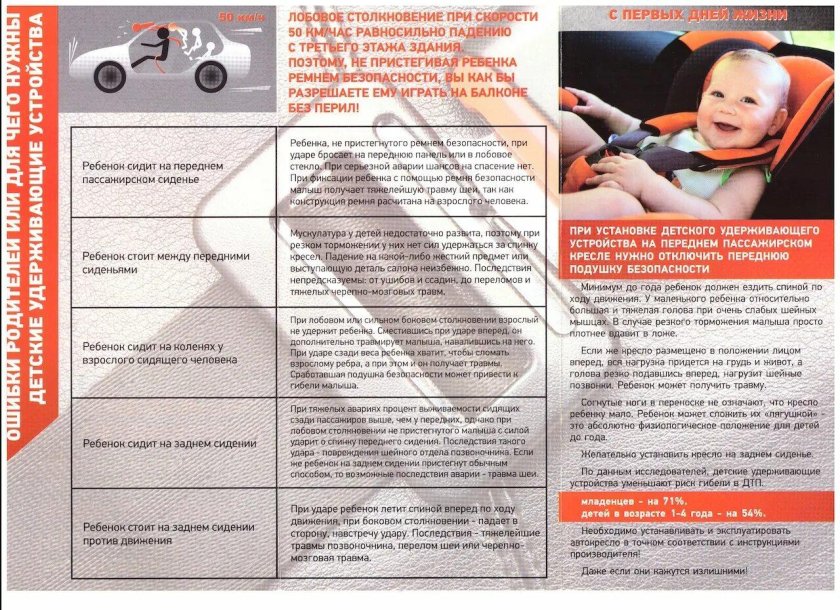 Правила перевозки детей в автомобиле