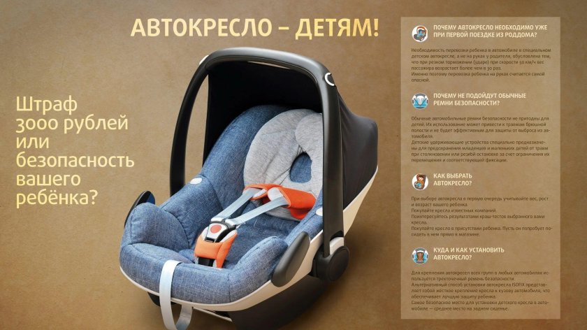 Детское автокресло
