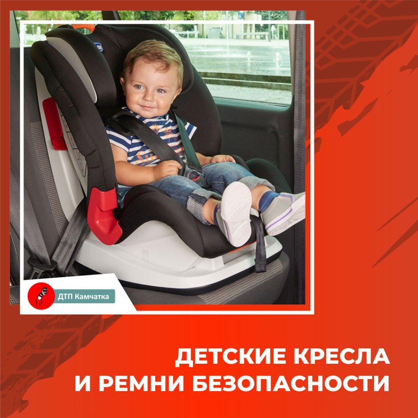 Автокресло для детей по годам