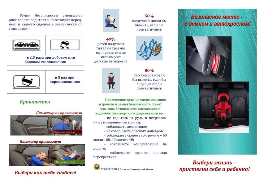Детские удерживающие устройства
