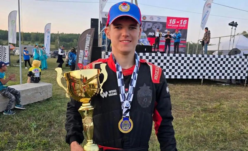 Соревнования по мотокроссу