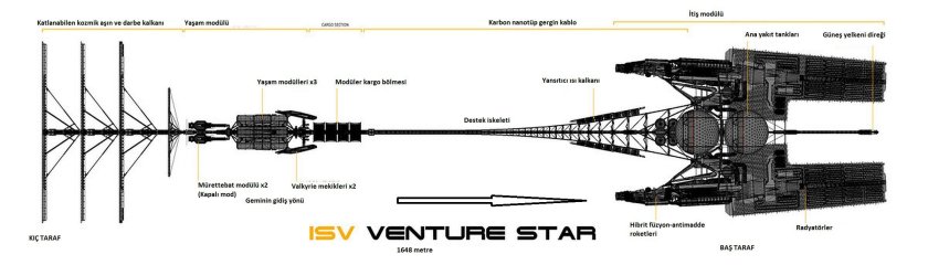 Космический корабль венчур Стар