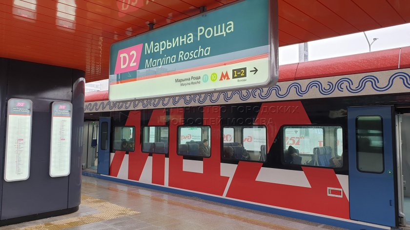 МЦД 2 Марьина роща