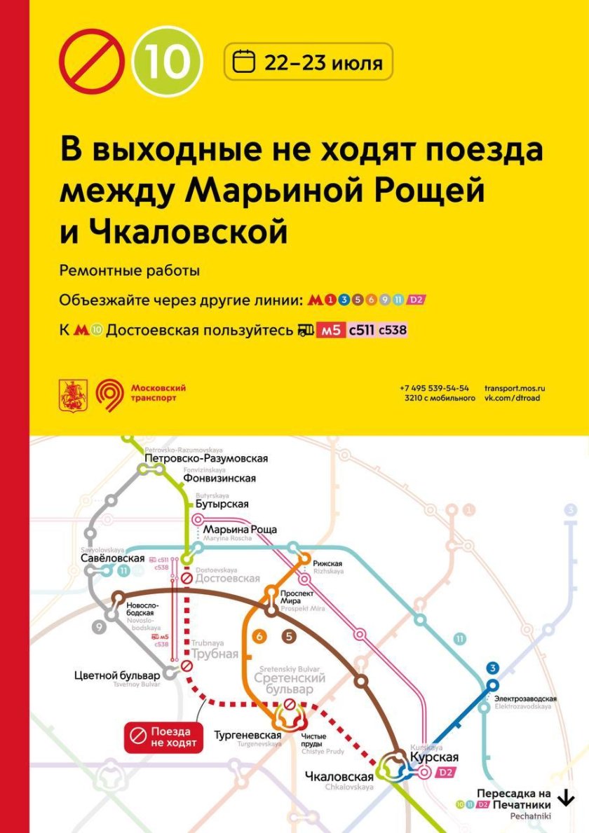 Закрытие станций метро