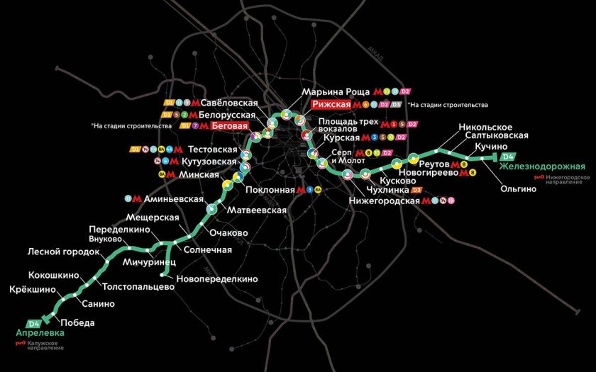 Схема Московского метрополитена с диаметрами
