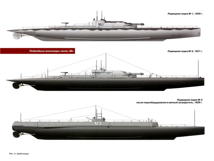 Сюркуф подводная лодка