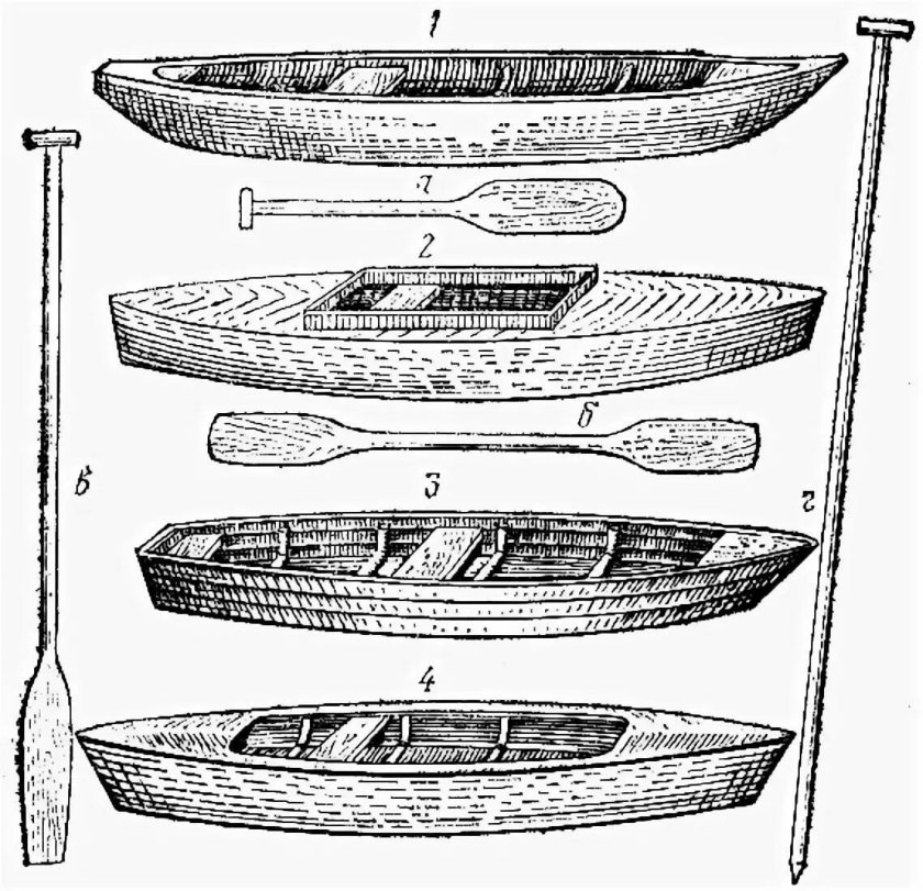 Лодка долбленка чертеж