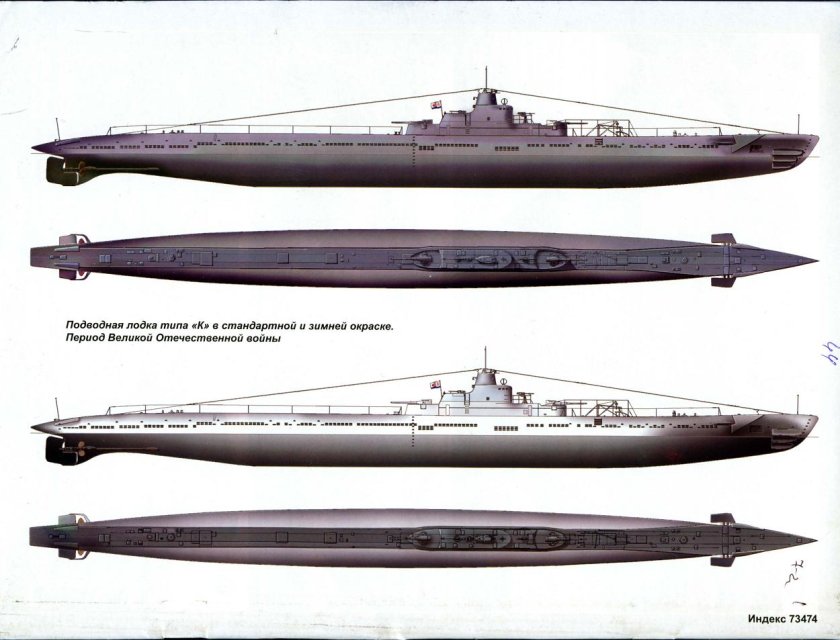 Подводная лодка типа крейсерская