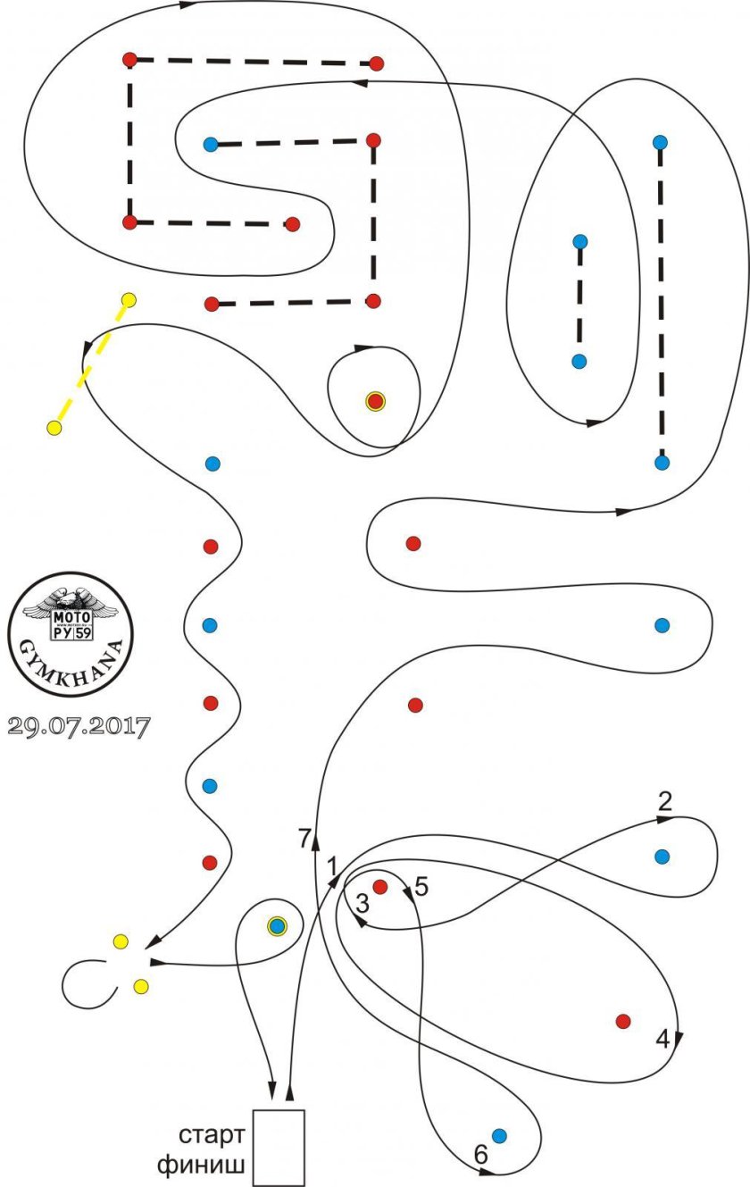 Схема трассы Джимхана