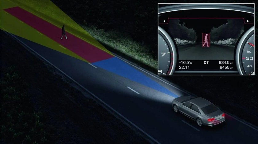 Камера ночного видения Audi a8