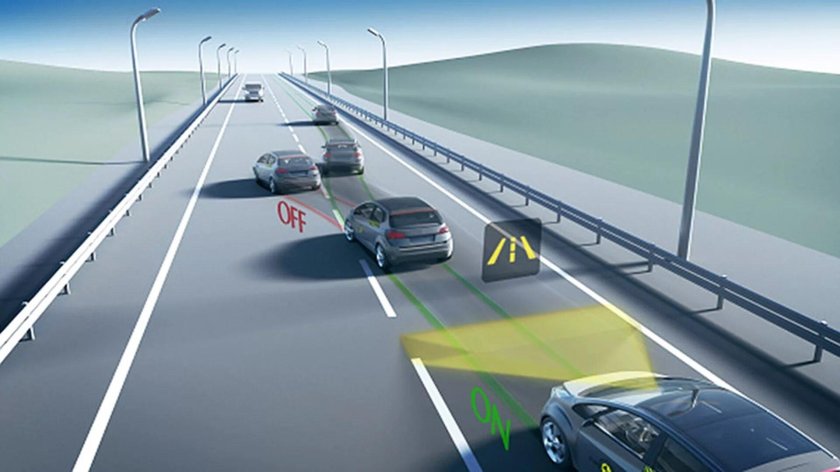 Система контроля полосы