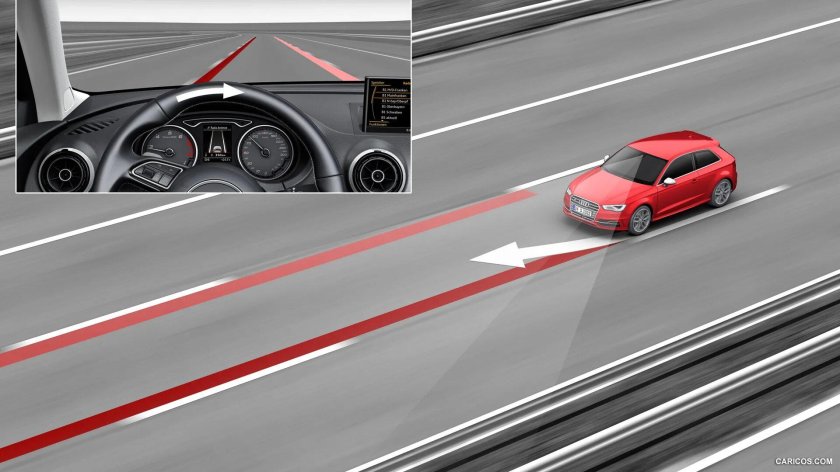 Audi Active Lane assist