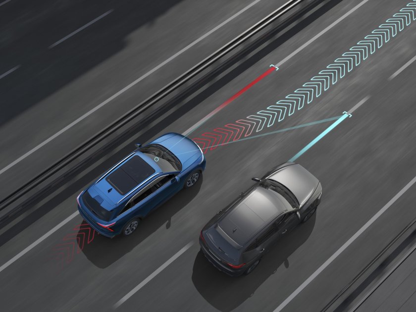 Адаптивный круиз контроль