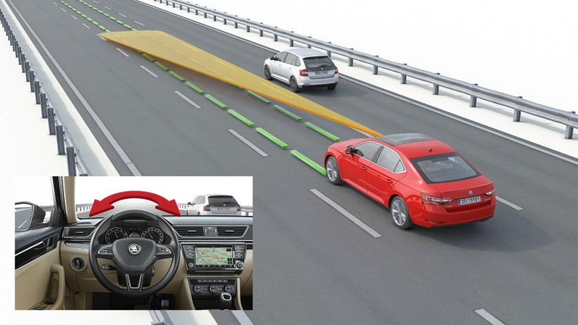 Система удержания полосы движения